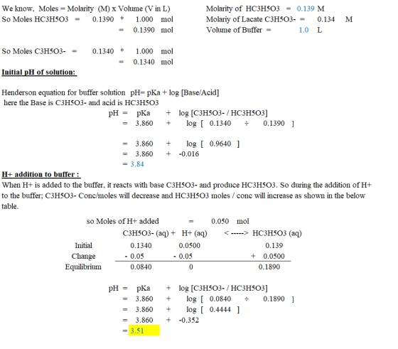 We know, Moles = Molarity (M) x Volume (V in L) So Moles HC3H503 = 0.1390 * 1.000 mol = 0.1390 mol Molarity of HC3H503 = 0.13