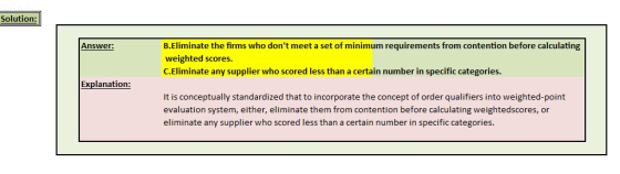 Solution B.Eliminate the firms who dont meet a set of minimum requirements from contention before calculating weighted scores. C.Eliminate any supplier who scored less than a certain number in specific categories. Answer: Explanation: It is conceptually standardized that to incorporate the concept of order qualifiers into weighted-point evaluation system, either, eliminate them from contention before calculating weightedscores, or eliminate any supplier who scored less than a certain number in specific categories.