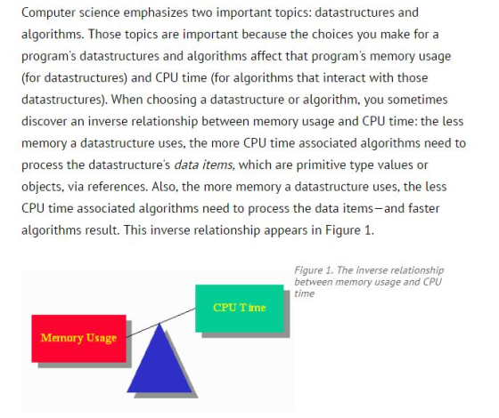 Computer science emphasizes two important topics: datastructures and algorithms. Those topics are important because the choic