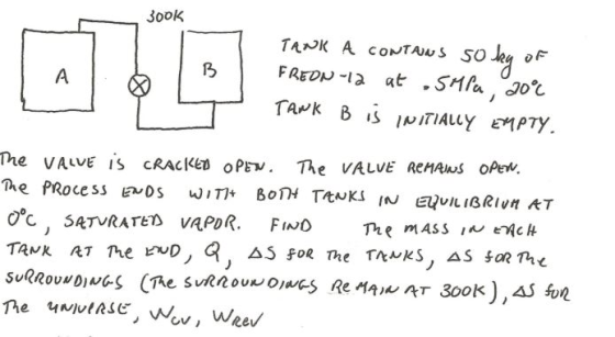 300k A B TANK A CONTANS so ky of FREON -12 at Sara, 20°C TANK B is INITIALLY EMPTY. The VALUE is CRACKED OPEW. The VALVE REMA