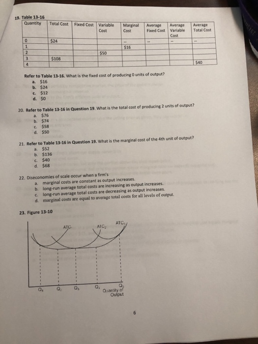 19 Table 13 16 Quantity Total Cost Fixed Cost Variable Cost Marginal