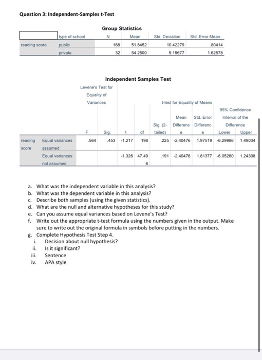 Question 3: Independent Samples t-Test Group Statistics bype of school Mean reading score public private 168 32 51.8452 54.25