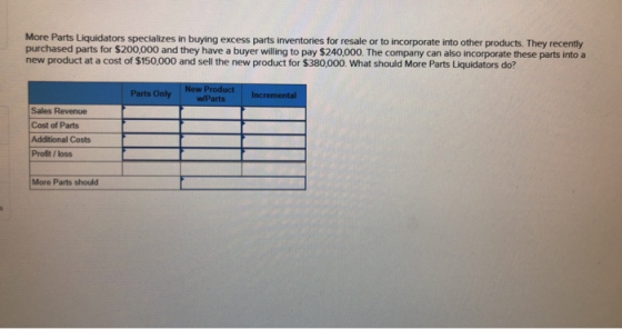 More Parts Liquidators specializes in buying excess parts inventories for resale or to incorporate into other products. They