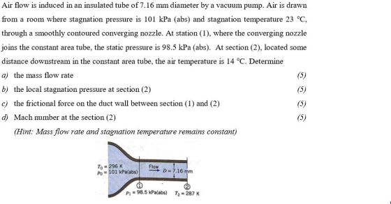 Air flow is induced in an insulated tube of 7.16 mm diameter by a vacuum pump. Air is drawn from a room where stagnation pres