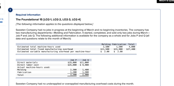 Return to ques f 15 Required information The Foundational 15 (LO2-1, LO2-2, LO2-3, LO2-4) (The following information applies