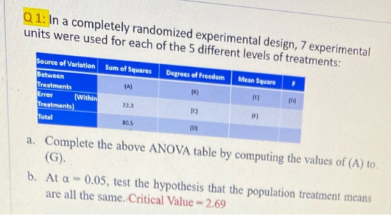 Q1: In a completely randomized experimental design, 7 experimental units were used for each of the 5 different levels of trea