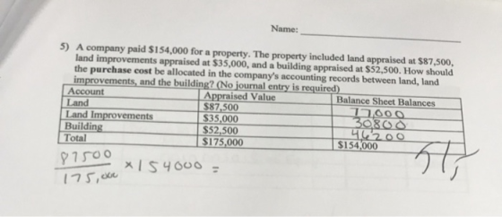 Name: 5) A company paid $1 54,000 for a property. The property included land appraised at $87,500, land improvements appraise