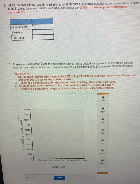 2. Using the cost formula you derived above, what amount of custodial supplies expense would you expect to be incurred at an