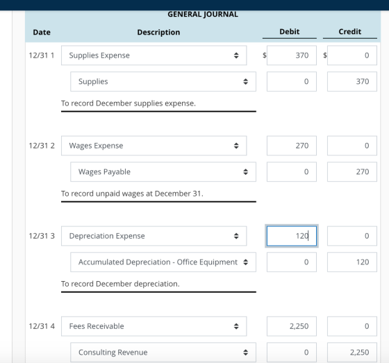 GENERAL JOURNAL Date Description Debit Credit 12/311 Supplies Ex 370 $ pense Supplies 370 To record December supplies expense. 12/31 2 Wages Expense 270 Wages Payable 270 To record unpaid wages at December 31. 12/31 3 Depreciation Expense 120 Accumulated Depreciation-Office Equipment 120 To record December depreciation 12/31 4Fees Receivable 2,250 Consulting Revenue 2,250
