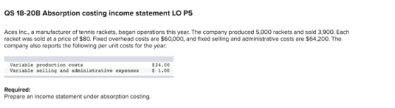 QS 18-20B Absorption costing income statement LO P5 Aces Inc., a manufacturer of tennis rackets, began operations this year.