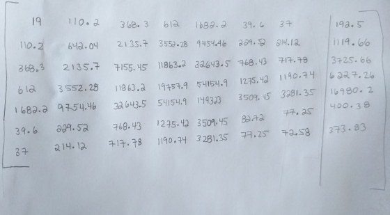 19 110 a 3 68. 3 bla 168a. a 39. C 3구 19a. 5 110.2 2135.구 aa4. 14.12 643.04 9ㅋ54.46 3552-28 i119.66 3 68.3 귀구. 구8 구68.43 2135
