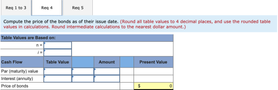 Req 1 to 3 Req 4 Req 5 Compute the price of the bonds as of their issue date. (Round all table values to 4 decimal places, an