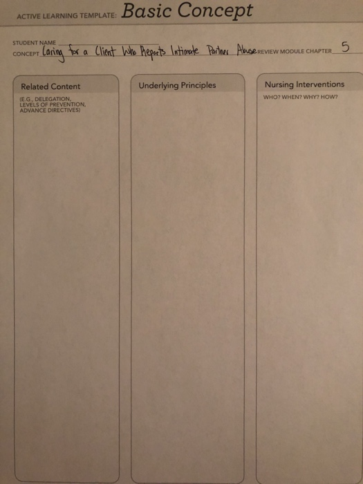 ACTIVE LEARNING TEMPLATE: Basic Concept STUDENT NAME CONCEPT Caring for a client who heports Intimate Partner Abuse review MO
