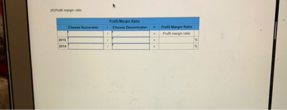 (1) Profit margin ratio Profit Margin Ratio Choose Denominator Choose Numerator: Profit Margin Ratio Profit margin ratio 2015