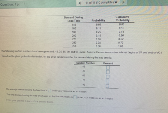 11 of 11 (10 complete) Question: 1 pt Cumulaive Demand During Lead Time Probability Probability 0.01 0.01 140 0.16 0.15 160 0