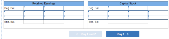 Retained Earnings Capital Stock Beg. Bal. Beg. Bal. End. Bal. End. Bal. < Req 1 and 2 Req3 >