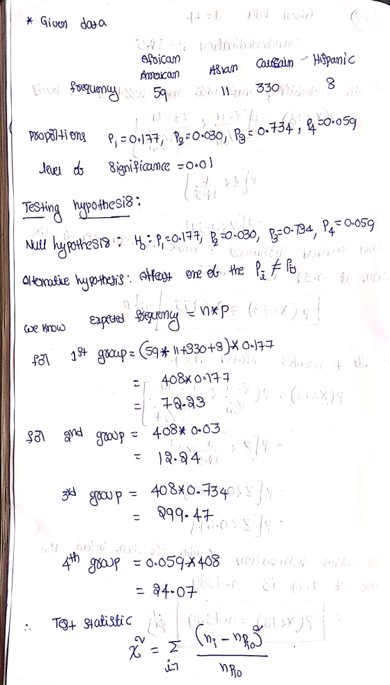 * Given data Q.al African nojlrabobolans Asian caussain Amaican Hifpanic soequency o 5940 11.330,318 , Py = 0.147; P20.030, B