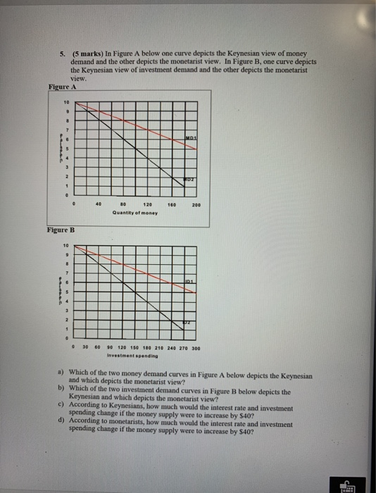 5. (5 marks) In Figure A below one curve depicts the Keynesian view of money demand and the other depicts the monetarist view