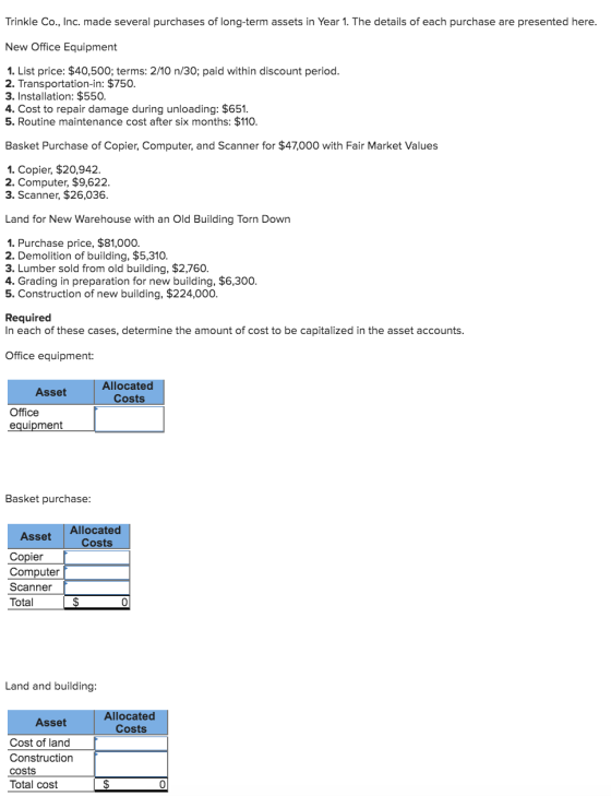 Trinkle Co., Inc. made several purchases of long-term assets in Year 1. The details of each purchase are presented here. New