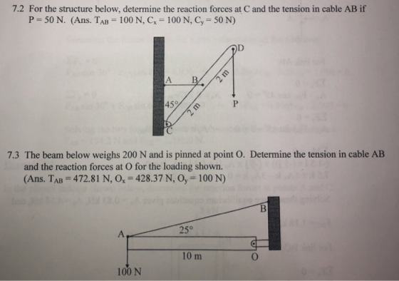 7.2 For the structure below, determine the reaction forces at C and the tension in cable AB if P=50 N. (Ans. TAB-100 N, C,-100 N, C,-50N) 45/ 7.3 The beam below weighs 200 N and is pinned at point O. Determine the tension in cable AB and the reaction forces at O for the loading shown. (Ans. TAB- 472.81 N, Ox 428.37 N, Oy 100 N) 25° 10 m 100 N