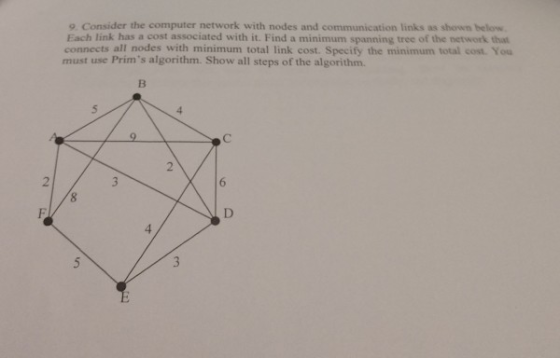 9 Consider the computer network with nodes and communication links as shown below Each link has a cost associated with it. Find a minimum spanning tree of the network that connects all nodes with minimum total link cost. Specify the minimum total cost You t use Prims algorithm. Show all steps of the algorithm. mus 2 2 4