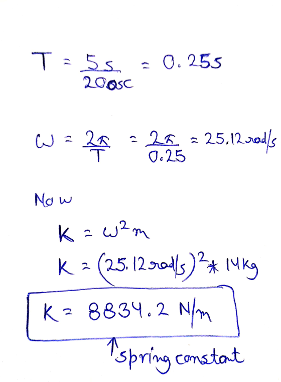 T=55 200sc = 0.255 WE 24 = 2a 0.25 25.12 ralls Now Kawan 25.12 ralls 2 K = (25. * 14 ukg KP 8834.2 N/m 1 sprii ing constant