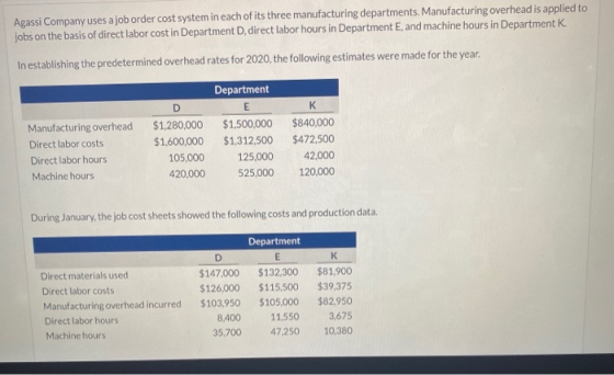 Agassi Company uses a job order cost system in each of its three manufacturing departments. Manufacturing overhead is applied