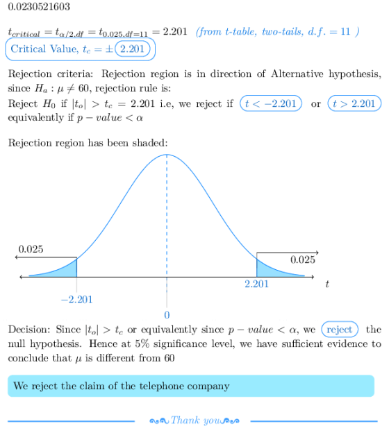 0.0230521603 tcritical-ta/2.df-t0.025.df-1,-2.201 (from t-table, two-tails, d.f. = 11 ) Critical Value, te2.201 Rejection cri