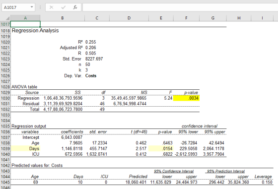 A1017 f D E F I - MS 35,49,45,597.9865 6,76,94,998.4744 F 5.24 А B с 1017 1018 Regression Analysis 1019 1020 R2 0.255 1021 Ad