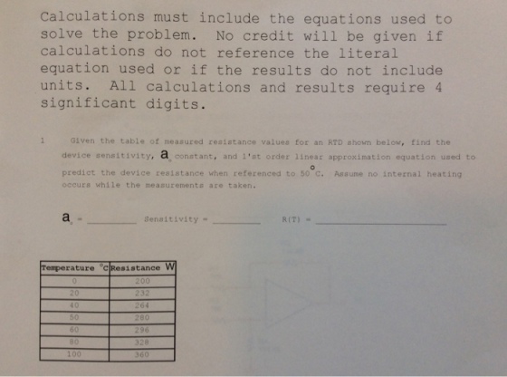 Calculations must include the equations used to solve the problem. No credit will be given if calculations do not reference the literal equation used or if the results do not include units. All calculations and results require 4 significant digits 1 Given the table of measured resistance values for an RTD shown below, find the device sensitivity, a constant, and 1st order 1inear approximation equation used to predict the device resistance when referenced to 50 C. Assume no internal heating occurs while the measurements are taken. sensitivity = R(T) “ Temperature 어Resistance W