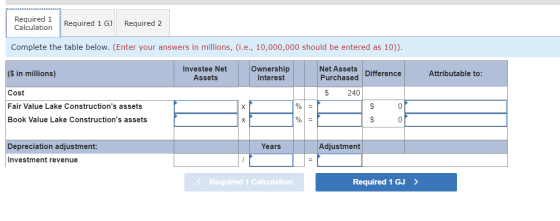 Required 1 Calculation Required 1 G] Required 2 Complete the table below. (Enter your answers in millions, (i.e., 10,000,000