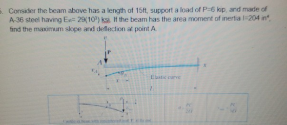 Consider the beam above has a length of 15ft, support a load of P=6 kip, and made of A-36 steel having Ex= 29(10) ksi. If the