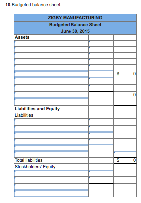 10.Budgeted balance sheet. ZIGBY MANUFACTURING Budgeted Balance Sheet June 30, 2015 Assets Liabilities and Equity Liabilities