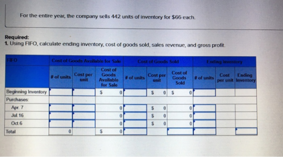 For the entire year, the company sells 442 units of inventory for $66 each. Required: 1. Using FIFO, calculate ending invento