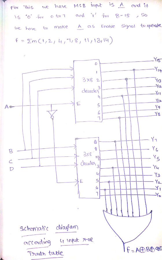 Fo This have MSB inpt is A ad have make A as Enble Sgnol to XIS- 3x8 2 6 Yq 5 dlecacles 3 3 accoding nput oR Thuth tune