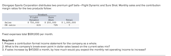 Olongapo Sports Corporation distributes two premium golf balls-Flight Dynamic and Sure Shot. Monthly sales and the contributi