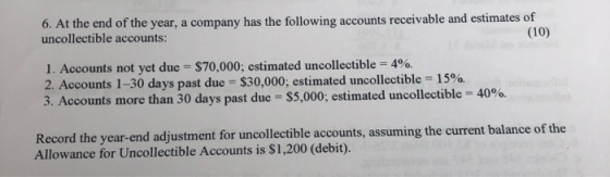 6. At the end of the year, a company has the following accounts receivable and estimates of uncollectible accounts: (10) 1. A