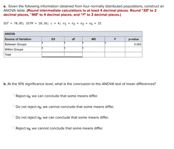 a. Given the following information obtained from four normally distributed populations, construct an ANOVA table. (Round inte