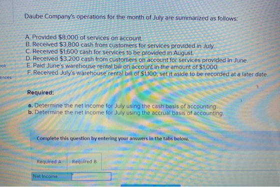 Daube Companys operations for the month of July are summarized as follows: A. Provided $8,000 of services on account B. Rece