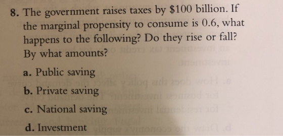 8. The government raises taxes by $100 billion. If the marginal propensity to consume is 0.6, what happens to the following? Do they rise or fall? By what amounts? a. Public saving b. Private saving c. National saving d. Investment