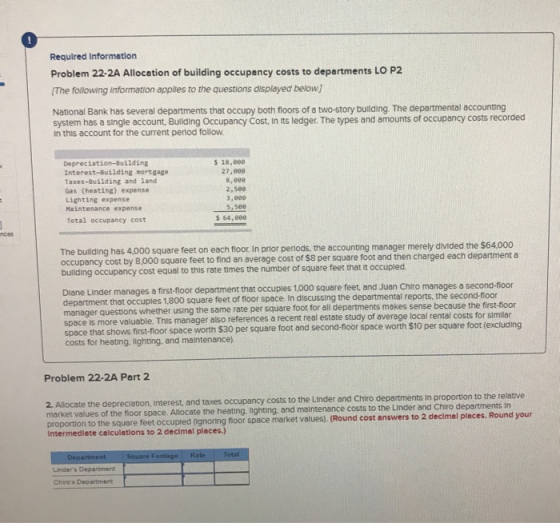 Required Information Problem 22-2A Allocation of building occupancy costs to departments LO P2 [The following information app