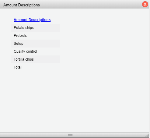 Amount Descriptions Amount Descriptions Potato chips Pretzels Setup Quality control Tortilla chips Total
