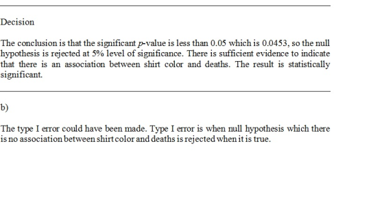 Decision The conclusion is that the significant p-value is less than 0.05 which is 0.0453, so the null hypothesis is rejected at 5% level of significance. There is sufficient evidence to indicate that there is an association between shirt color and deaths. The result is statistically significant. b) The type I error could have been made. Type I error is when null hypothesis which there is no association between shirt color and deaths is rejected when it is true.