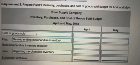 Requirement 2. Prepare Rulers inventory, purchases, and cost of goods sold budget for April and May. Ruler Supply Company In