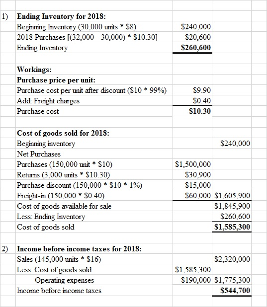 1) Ending Inventory for 2018: Beginning Inventory (30.000 units * $8) 2018 Purchases [(32,000 - 30,000) * $10.30] Ending Inve