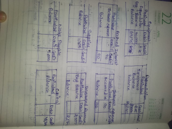 22. 2014 APRIL S MT T F TUESDAY 112-253 • WK 17 APRIL 2014 3 7 45 101112 13 14 15 16 17 18 19 20 21 22 23 24 25 26 27 28 29 3