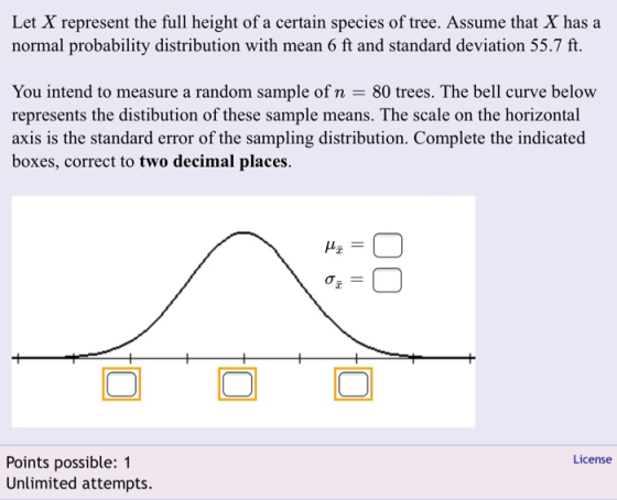 Let X represent the full height of a certain species of tree. Assume that X has a normal probability distribution with mean 6 ft and standard deviation 55.7 ft. You intend to measure a random sample of n 80 trees. The bell curve below represents the distibution of these sample means. The scale on the horizontal boxes, correct to two decimal places. Points possible: 1 Unlimited attempts. License