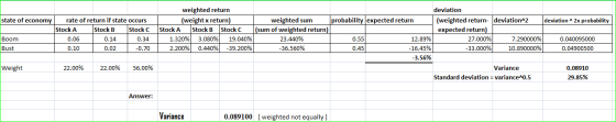 state of economy deviation “2x probability rate of return if state occurs Stock A Stock B Stock C 0.06 0.14 0.34 0.10 0.02 -0