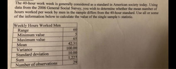 The 40-hour work week is generally considered as a standard in American society today. Using data from the 2006 General Socia