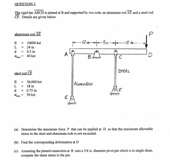 QUESTION 2 The rigid bar ABCD is pinned at B and supported by two rods, an aluminum rod AE and a steel rod CF. Details are gi